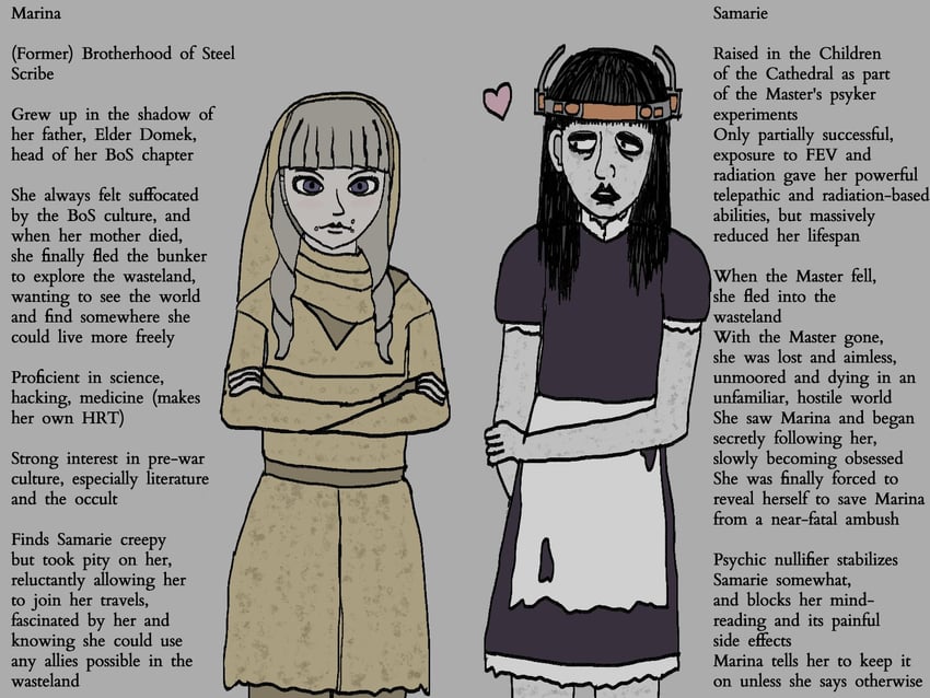 samarie and marina domek (fear and hunger termina and 1 more) drawn by ventressluvr
